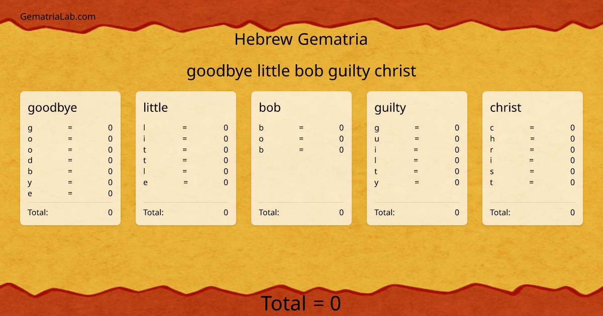goodbye little bob guilty christ in hebrew Gematria